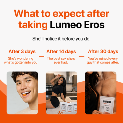 Lumeo® Eros Performance Gummies